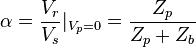 \alpha=\frac{V_{r}}{V_{s}} |_{V_{p}=0}=\frac{Z_{p}}{Z_{p}+Z_{b}}