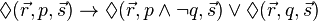 \Diamond (\vec{r},p,\vec{s})\rightarrow \Diamond (\vec{r}, p\wedge\neg q,\vec{s})\vee \Diamond (\vec{r}, q,\vec{s}) 