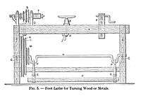 Foot Lathe for Turning wood or metal