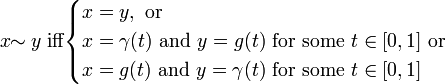 x\!\!\sim y \text{ iff}  
\begin{cases}
x=y, \mbox{ or }\\
x=\gamma (t) \text{ and } y= g(t) \text{ for some } t\in [0,1]\mbox{ or }\\
x=g (t) \text{ and } y= \gamma (t) \text{ for some } t\in [0,1]
\end{cases}