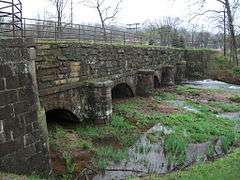 Allegheny Aqueduct