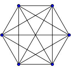 Complete graph K6.svg