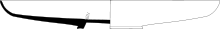 ESA Hayes form 2 Profile