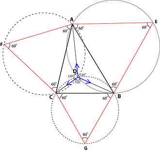 Torricelli's solution