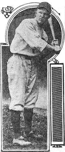 A man in a light-colored baseball uniform with dark high socks stands looking to the left poised to swing his bat.