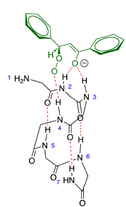 Poly-leucine α-Helix Active Site Structure in the Juliá–Colonna Epoxidation