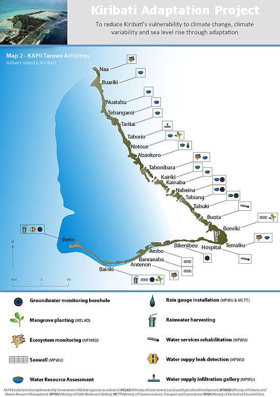 KAPII activities on and around the main atoll of Tarawa