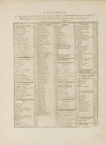 catalogue de l'éditeur