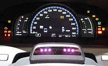 Car instrument panel.