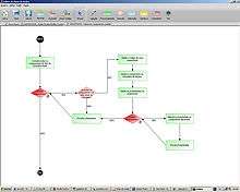 Screenshot of flow editor used to program into Maker