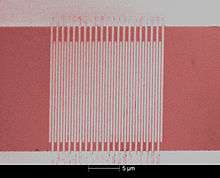 Scanning electron micrograph of a superconducting nanowire single-photon detector.