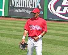 man in baseball uniform and cap holding mitt