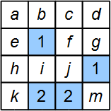 tentaizu_4x4_example_with_variables