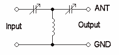 Schematic diagram of the High Pass T network