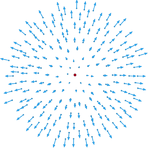 Scalar part (expansion)