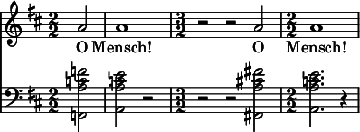  { \new ChoralStaff << \new Staff \relative c'' { \clef treble \key d \major \numericTimeSignature \time 2/2 \partial 2*1 a2 | a1 | \time 3/2 r2 r a | \time 2/2 a1 } \addlyrics { O Mensch! O Mensch! } \new Staff \relative c' { \clef bass \key d \major \numericTimeSignature \time 2/2 <f c a f,>2 | <e c a a,> r | \time 3/2 r r <fis! cis! a fis,!> | \time 2/2 <e c a a,>2. r4 } >> }