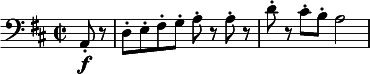  \relative c { \clef bass \key d \major \time 2/2 \partial 4*1 a8\f-. r | d-. e-. fis-. g-. a-. r a-. r | d-. r cis-. b-. a2 } 