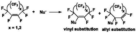 Derivatization of the PFCA ring.